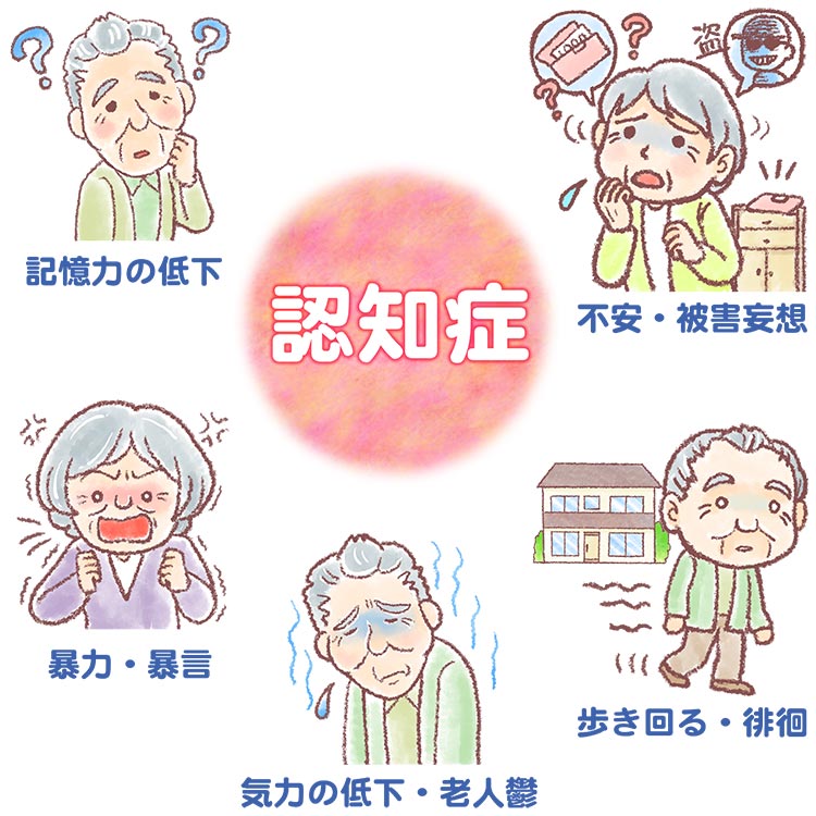 AI認知症早期対策 脳画像診断検査